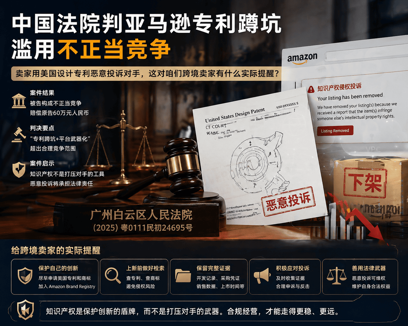 中国法院判亚马逊专利蹲坑滥用不正当竞争：卖家用美国设计专利恶意投诉对手，这对咱们跨境卖家有什么实际提醒？