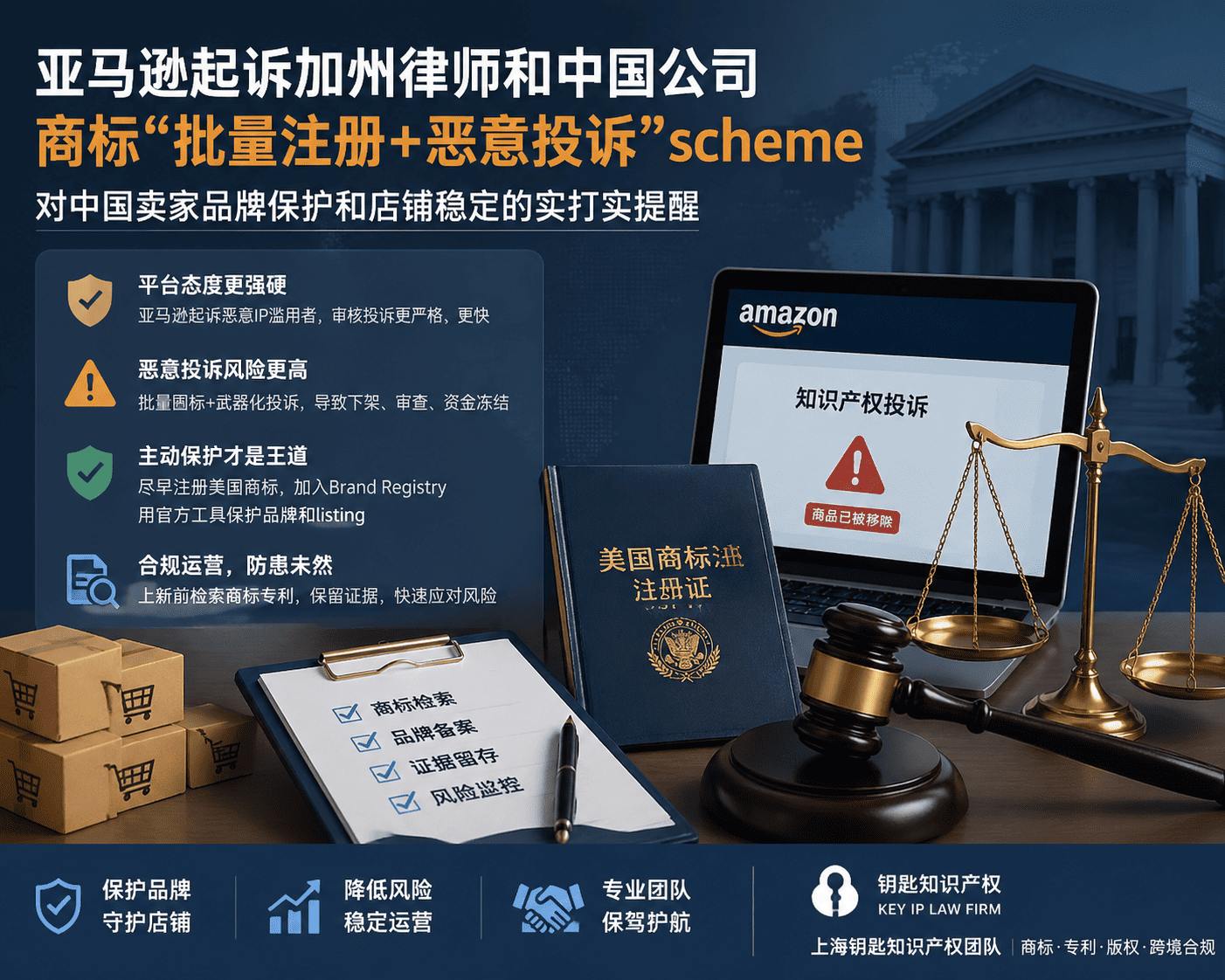 亚马逊起诉加州律师和中国公司商标“批量注册+恶意投诉” scheme，这对咱们中国卖家品牌保护和店铺稳定有哪些实打实的提醒？