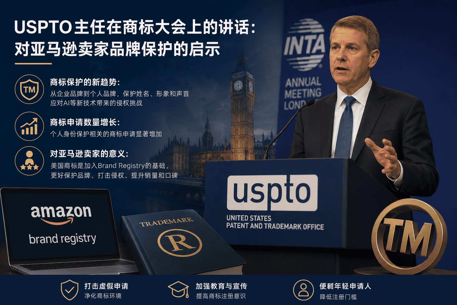 USPTO主任在商标大会上的讲话：对亚马逊卖家品牌保护的启示